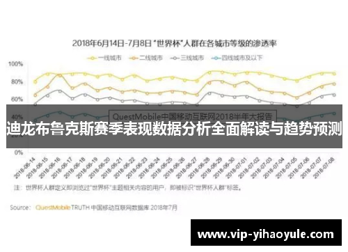 迪龙布鲁克斯赛季表现数据分析全面解读与趋势预测