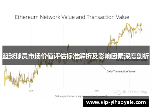 篮球球员市场价值评估标准解析及影响因素深度剖析