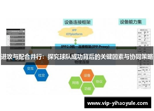 进攻与配合并行：探究球队成功背后的关键因素与协同策略