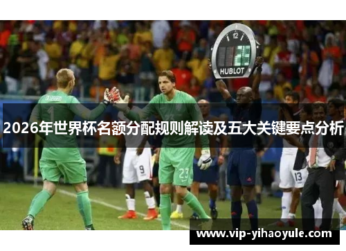 2026年世界杯名额分配规则解读及五大关键要点分析 2026年世界杯名额分配规则解读及五大关键要点分析
